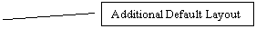 Line Callout 2: Additional Default Layout 